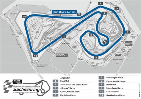 Der Sachsenring-Rundkurs | Fahrsicherheitszentrum Sachsenring