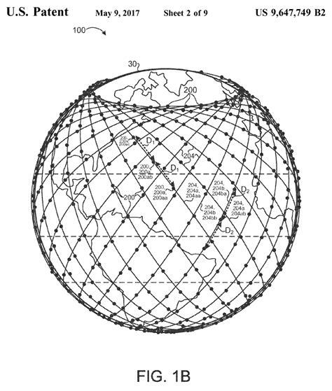 Starlink Internet Satellite