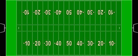 Photo american football field diagram images clipart – Clipartix