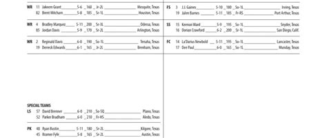 Football Depth Chart Template ≡ Fill Out Printable PDF Forms Online