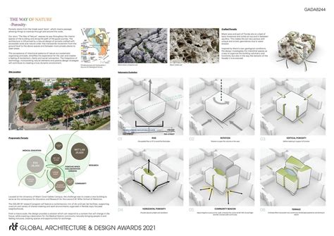 University of Miami Medical Education and Research Center | HKS - Rethinking The Future Awards