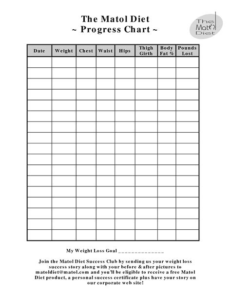 Free Printable Weight Loss Graph Chart | Free Printable