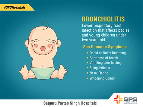 Bronchiolitis: Lower respiratory tract infection that affects babies and young children under ...