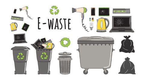 5 Ways to Reduce Your E-Waste — Acer Corner