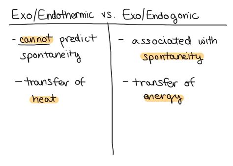 Exergonic and Endergonic Reactions