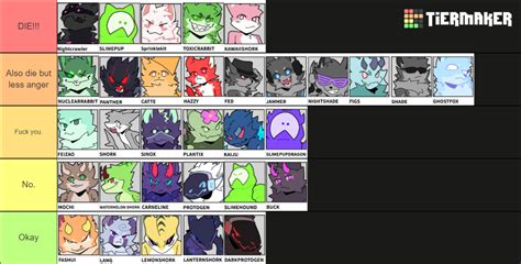 Kaiju Paradise Gootrax Tierlist Tier List (Community Rankings) - TierMaker