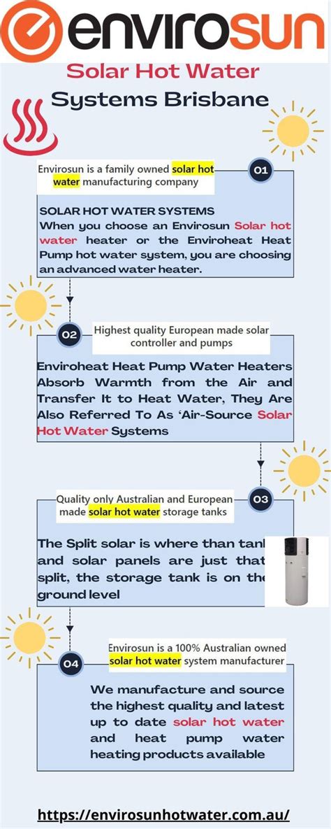 Best Solar Hot Water Systems in Australia - JustPaste.it