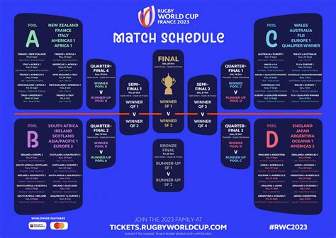 Le calendrier officiel de la Coupe du monde de rugby 2023 - RUGBY WORLD ...