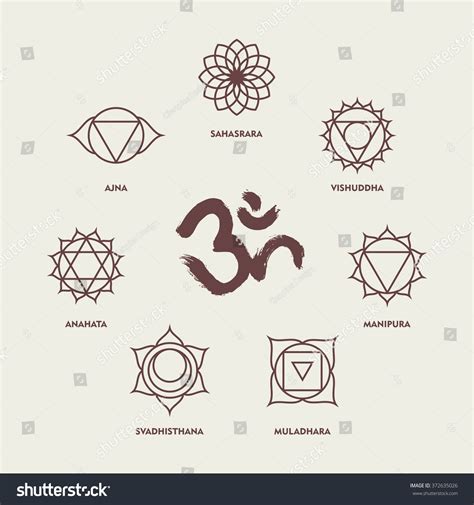 Set Chakra Yoga Symbols Simple Outline Stock Vector 372635026 - Shutterstock