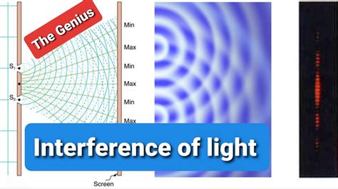 Light diffraction - plorastatus