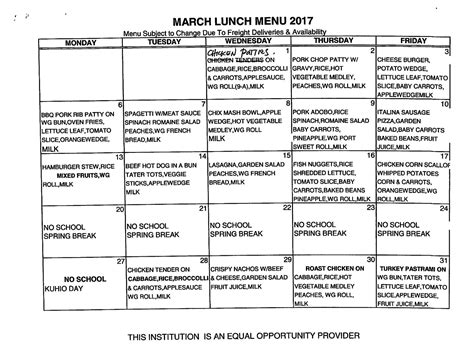 Molokai High School Notifications: March Menus