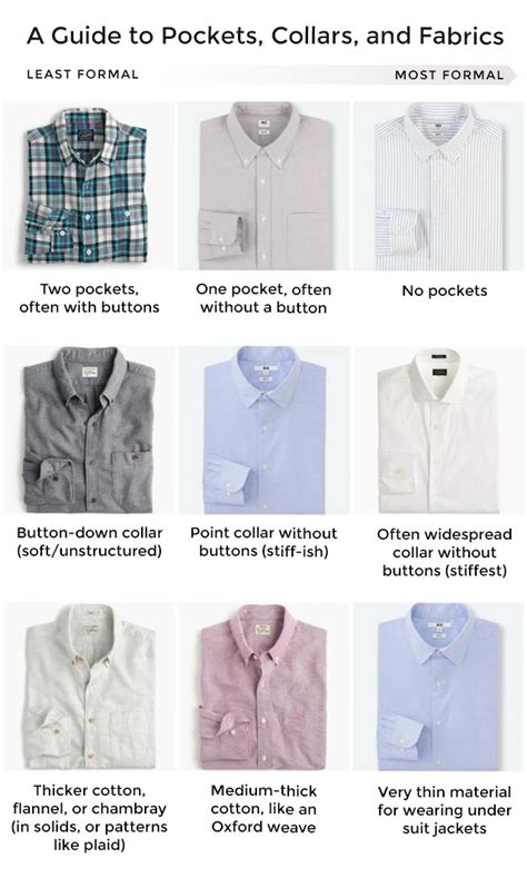 Button-Up Shirts 101: Terminology, Fit Facts, and More | Autostraddle