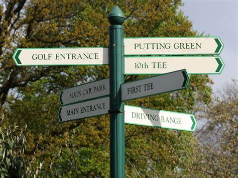 Wayfinding Signage; what are they and how to create them? | Hardy Signs