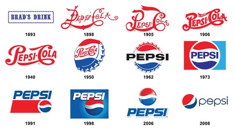 Logo Redesign: Creating a Unique and Memorable Brand - Baer Performance Marketing