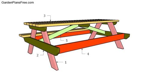 8 Ft Picnic Table Plans - Etsy