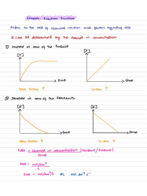 Reaction Kinetics | PDF