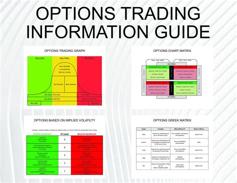 Options Trading Implied Volatility Chart Matrix and Options - Etsy | Implied volatility, Option ...