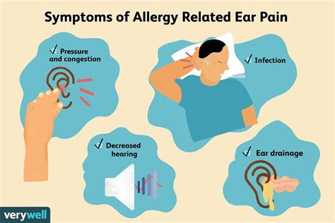 Ear Pain and Allergies: Treatment and Preventing Infection