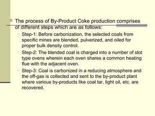 Production of coal tar on industrial scale | PPT