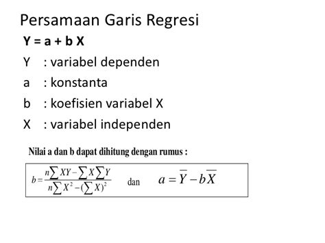 Jangan Salah Pilih Regresi Linier Sederhana Atau Berganda M Jurnal - Mobile Legends