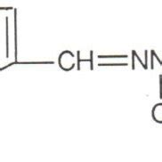 Chemical structure of nitrofurantoin. | Download Scientific Diagram