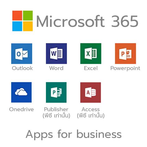 How To Download And Install Microsoft Office 365 Apps In