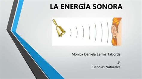 Energía Sonora | Sonora, Imagenes de energia, Formatos de diplomas