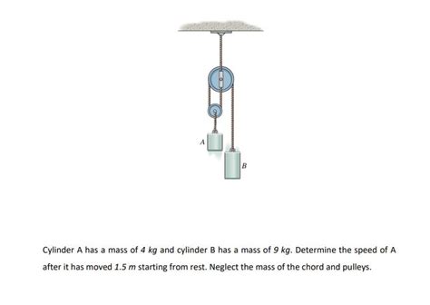 Solved Cylinder A has a mass of 4 kg and cylinder B has a | Chegg.com