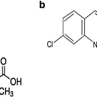 Chemical structure of (a) fexofenadine hydrochloride (b) Montelukast ...