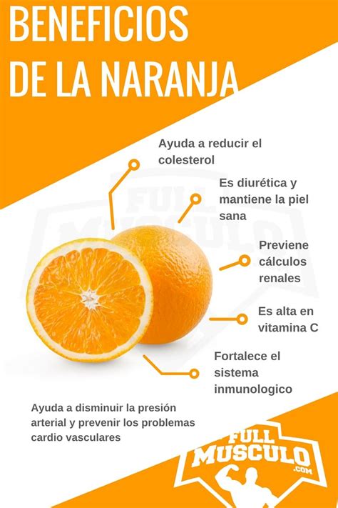 20 Beneficios y Propiedades de la Naranja • FullMusculo | Propiedades de la naranja, Beneficios ...