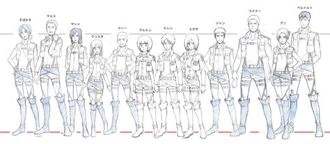 Shingeki No Kyojin Characters