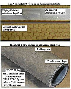 NTST Thermal Barrier Coatings