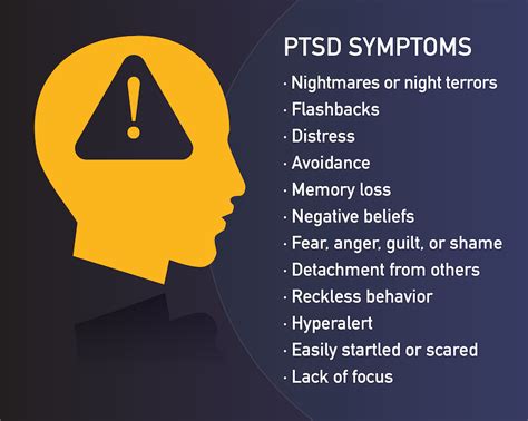 Symptoms Of Tps Going Bad