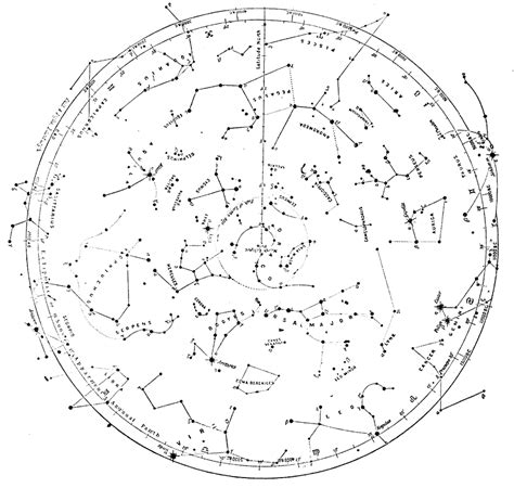 Constellations of the Northern Hemisphere