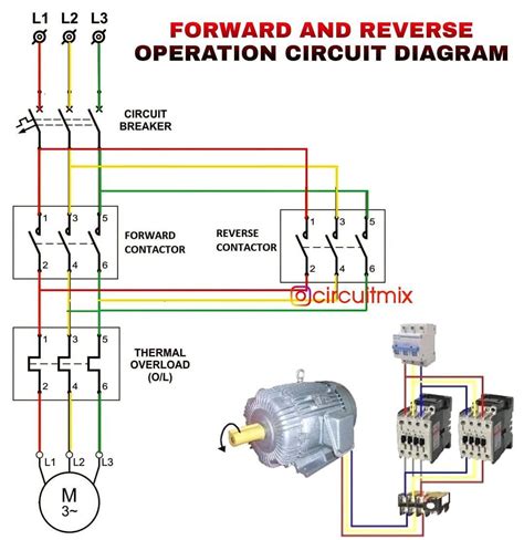 Schematic Diagram Of Induction Motor