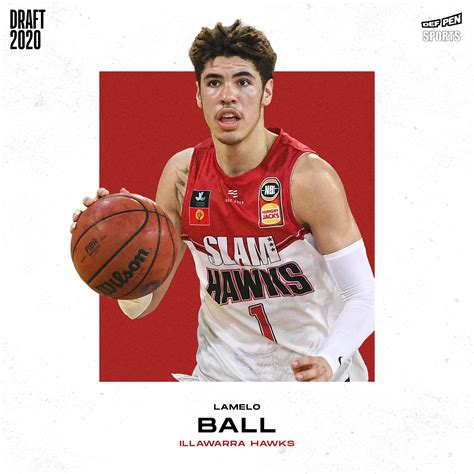 2020 NBA Draft Profile: LaMelo Ball | Def Pen