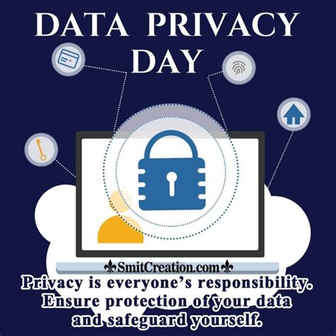 Data Privacy Day Awareness - SmitCreation.com