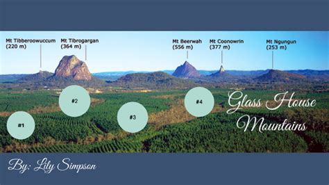 Australia Landforms- Glass House Mountains by Lily Simpson on Prezi