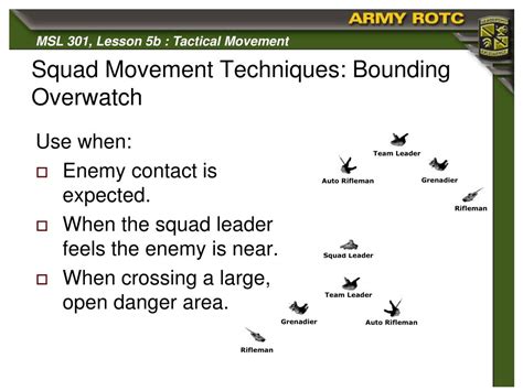 PPT - Squad Tactics: Tactical Movement PowerPoint Presentation - ID:358731