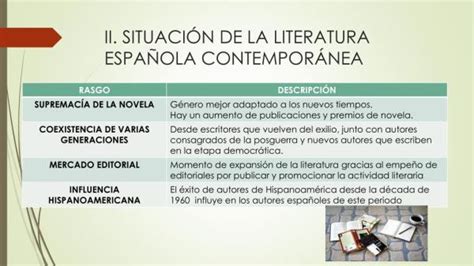 5 autores de la literatura CONTEMPORÁNEA y sus obras