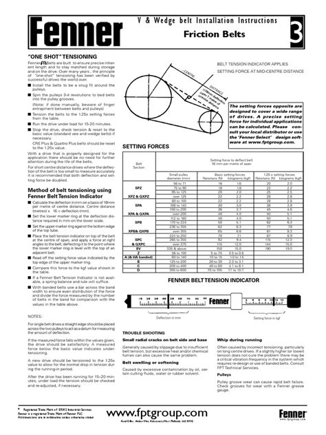 Fenner 471 Friction Belt Installation Guide by CBC Australia | PDF ...