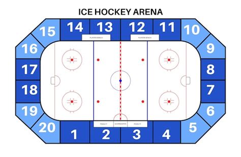 Premium Vector | Ice hockey rink isolated flat vector illustration. graphic marking of playing field