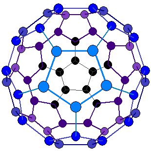 GCSE CHEMISTRY - What is Buckminsterfullerene? - What is the Structure of Buckminsterfullerene ...