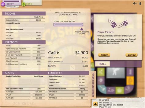 How to play Rich Dad's Cash flow Classic Game - Step by step idea - Rich Investing Ideas