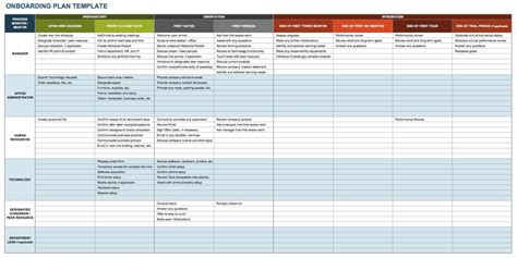 Annual Hr Calendar Template | Calendar Template 2023