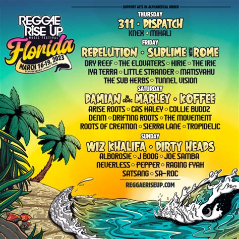 Past Florida Festival Lineups | Reggae Rise Up