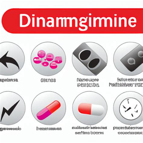 How Often Can You Take Dramamine: Dosage Guidelines, Side Effects and Alternatives - The ...