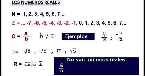 CONJUNTO DE NUMERO REALES ¿QUE SON? ~ Expresiones Algebraicas