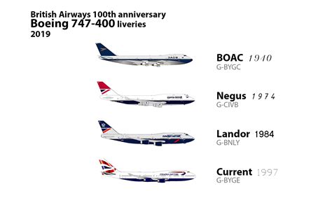 BA-Retro-livery-747 - SamChui.com