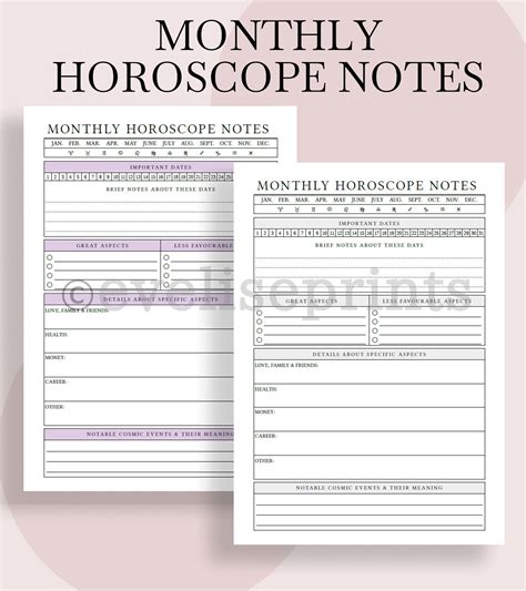 Monthly Horoscope Notes Astrology Printable | Etsy